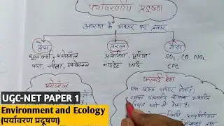 Environment Pollution (पर्यावरण प्रदूषण) || UGC-NET Paper 1 || ENVIRONMENT || PDF NOTES