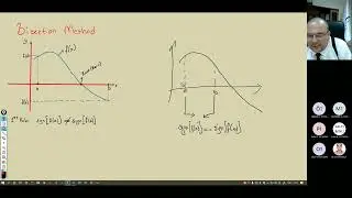 Bisection Method | Numerical Analysis for Computer Engineers 06