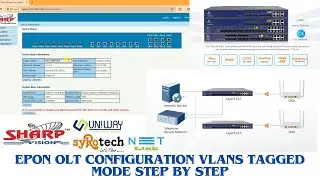 OLT configuration VLANs Tagged mode | Configuring VLANs in Tagged Mode on EPON OLT