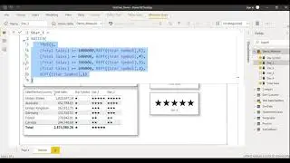 Microsoft Power BI and DAX Part 2 : What is UNICHAR Function in Power BI