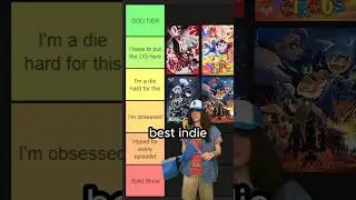 What is the best indie animated show? #theamazingdigitalcircus #helluvaboss #hazbinhotel #lackadaisy