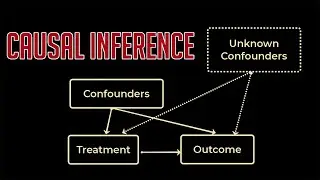 Causal Inference - EXPLAINED!