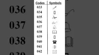 Codes with Symbols for Wingdings Font