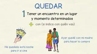 Learning Spanish: Meanings of the verb 'Quedar'