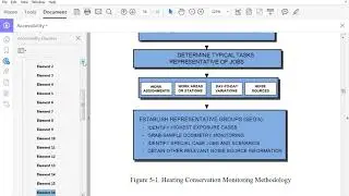 How to make a correction during a PDF accessibility check when it says, Nested alternate text   fail