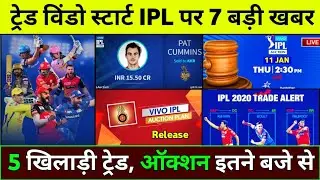 IPL 2021 : 7 Big News On IPL 2021 ( IPL 2021 Auction Date, Kxip Release Players & India Playing 11 )