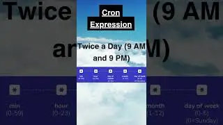 Cron Expression | Twice a Day (9 AM and 9 PM)