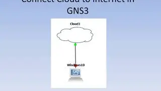 Connect Cloud to internet in GNS3