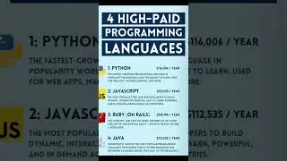 4 High paid Programming Languages. #python #webdevelopment #javascript #java #goodisoft