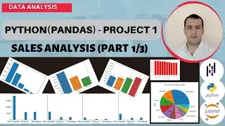 SALES ANALYSIS PORTFOLIO PROJECT - PART 1/3 | Data Analysis With Python (Pandas )