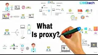 Proxy In 5 minutes  || What is proxy ?