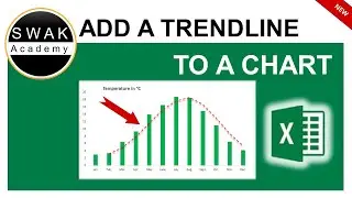 👍 Add a Trendline to a Chart in Excel - Add Mathematical equation or function