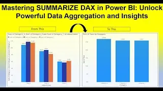 SUMMARIZE DAX in Power BI: Unlock Powerful Data Aggregation and Insights | Bar Chart Conversion