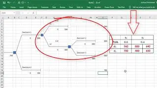 Construct Decision Tree in Excel (FREE) -BYTreePlan