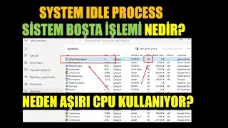 System Idle Process Nedir? Sistem Boşta İşlemi Nedir? - Yüksek CPU Kullanımı Bir Sorun mu?