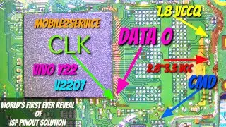 VIVO Y22-V2207-PD2226cf ISP Pin Out Via Mobile2Service#vivo#pinout#isp#repair#restore#emmc#ufs#fix