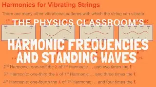 Harmonic Frequencies and Standing Waves