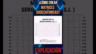 👉🏻Matrices Dodecafónicas (Así se Crean correctamente✅)