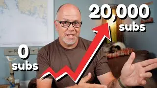 My Youtube Journey: Analytics, Growth & Earnings REVEALED!