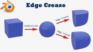 Blender tips - Control the sharpness in the subdivided mesh by Edge Crease 
