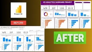 POWER BI DASHBOARD FORMATING