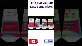 tiktok vs youtube comparison|TikTok vs Youtube #shortsvideo#shorts