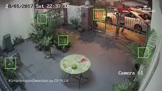 SMART MOTION DETECTION BY CP PLUS