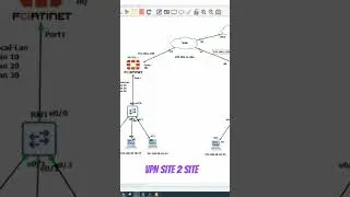 vpn site to site fortigate firewall