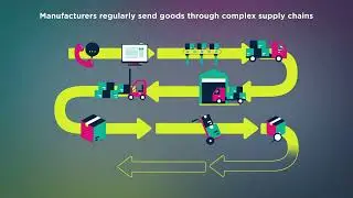 How to track assets through supply chains? | 5G VIOS Platform