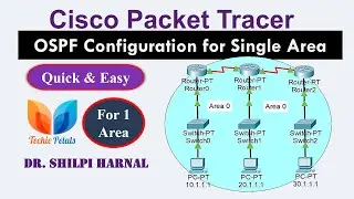 OSPF Configuration for single Area | OSPF Configuration with cisco packet tracer | wildcard mask