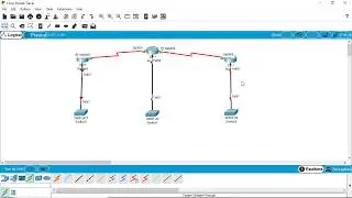 Hostname for Cisco Routers and Switches using Packet Tracer