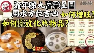 🔮🎁2024年接大錦囊!【家居吉凶風水佈局+九宮飛星圖方位吉凶】 ✅在家放置簡單物品趨吉避兇⭕如何增旺「好」運氣⭕如何化解流年煞氣！