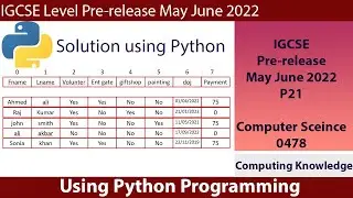 0478 May June 2022 P21 Pre Release Computer Science using Python || IGCSE 0478 Computer Science P2