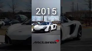 Evolution of McLaren (1980~2024) #shorts #viral /McLaren gt