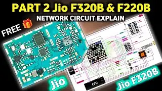 Jio F320B Network Running Problem Solution / F220B Running Solution