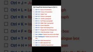 Ms PowerPoint shortcut keys in (Ctrl +) Series