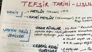 24)TEFSİR/1 📖✨(Tefsiri 2 videoda halledin!) dikab-dhbt-mbsts-ihl