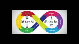 Devops Interview questions | Devops interview ( mock ) | Devops interview question for beginners