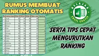 Cara dan Rumus Untuk Membuat Ranking di Excel lalu Mengurutkan dari Tertinggi ke Terendah