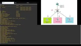 Router on a stick InterVlan routing