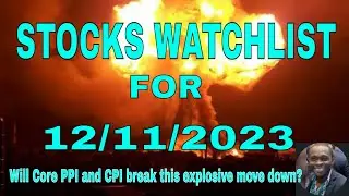 Stocks Watchlist CORE PPI & CPI | Technical Levels, Options, & Trades