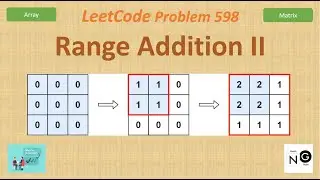 Range Addition II | Leetcode 598 | Array Matrix