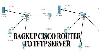 Cisco Router Backup to TFTP Server with CLI || CCNA