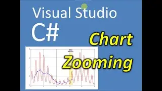 C# Visual Studio How to Zoom Charts