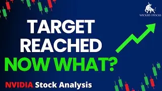 NVIDIA Stock Price Analysis | Top Levels To Watch for Thursday, June 6th,  2024