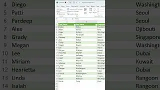 How to Name Tables in Microsoft Excel