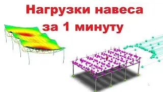 навес нагрузки разбор за 1 минуту #навес #3dsimulation