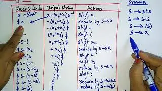 Shift reduce Parsing | Compiler Design | Lec - 8 | Bhanu Priya