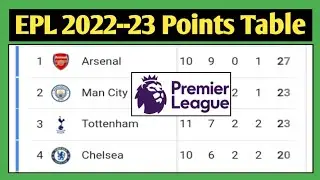 English Premier League Table || Premier League Table Today || EPL Table Standings Today || EPL Table