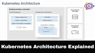 Kubernetes Architecture Explained in detail